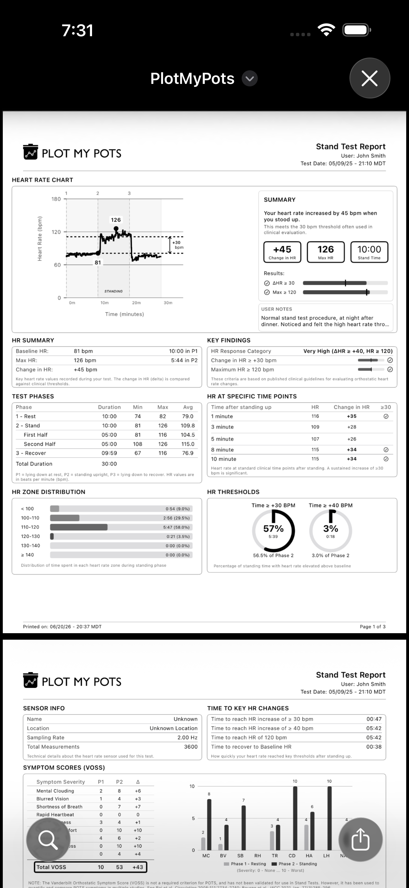 Shareable PDF report of a single stand test